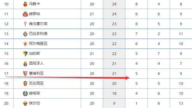 意媒：劳塔罗大腿内收肌受伤预计伤缺10-15天，缺席两场比赛据pazzidifanta报道，劳塔罗预计伤缺10-15天，缺席两场比赛。